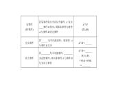 高考数学(理数)一轮复习10.3《随机事件的概率》课件(含详解)