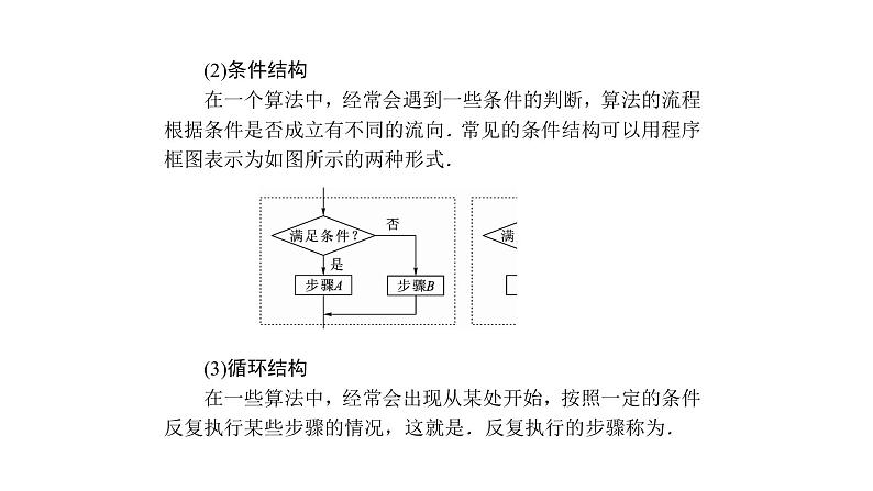 高考数学(理数)一轮复习12.1《算法初步》课件(含详解)06