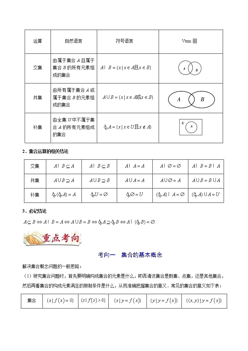 (通用版)高考数学(文数)一轮复习考点梳理与过关练习01《集合》(含详解)03