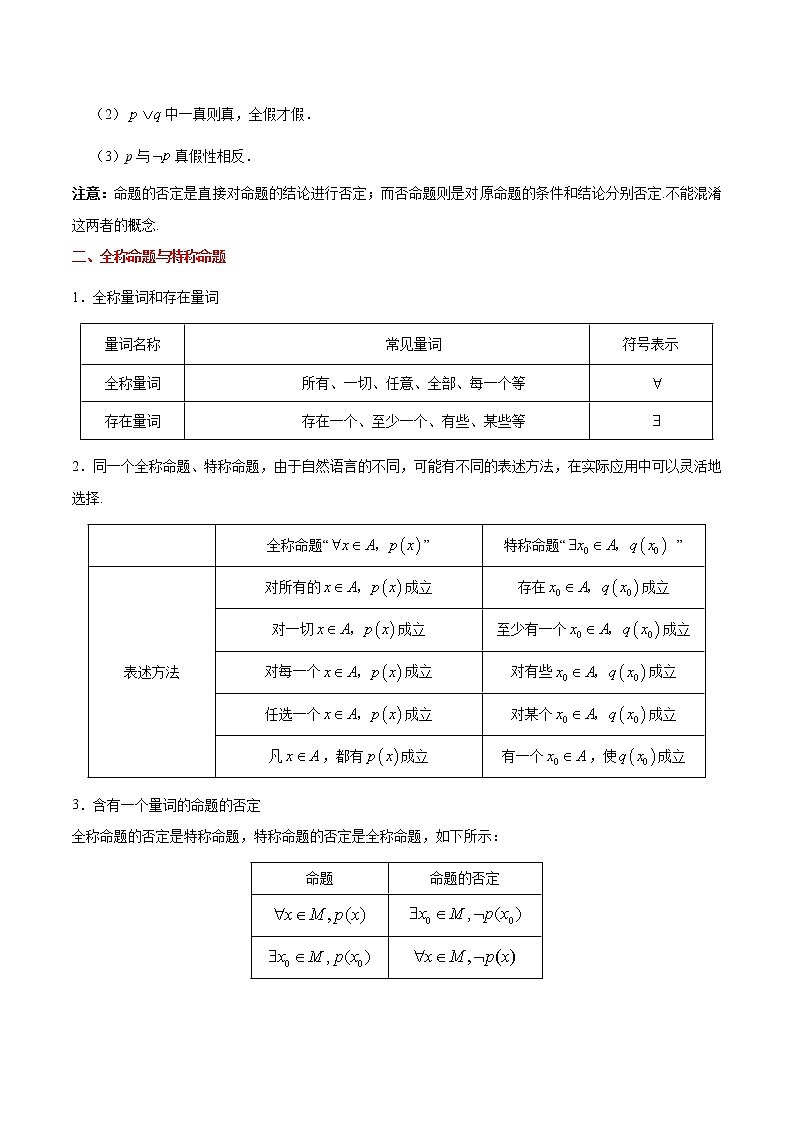 (通用版)高考数学(文数)一轮复习考点梳理与过关练习03《逻辑联结词、全称量词与存在量词》(含详解)第2页