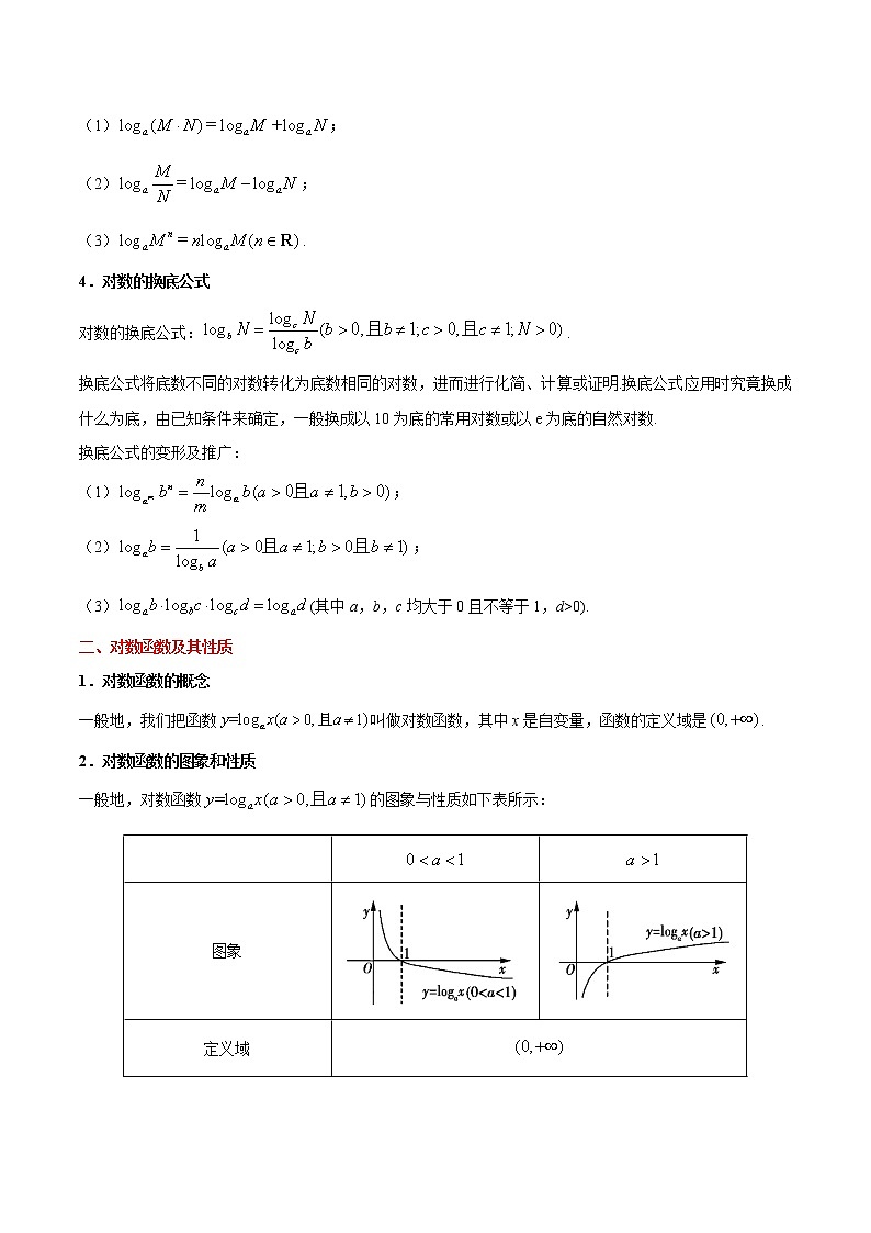 (通用版)高考数学(文数)一轮复习考点梳理与过关练习08《对数与对数函数》(含详解)02