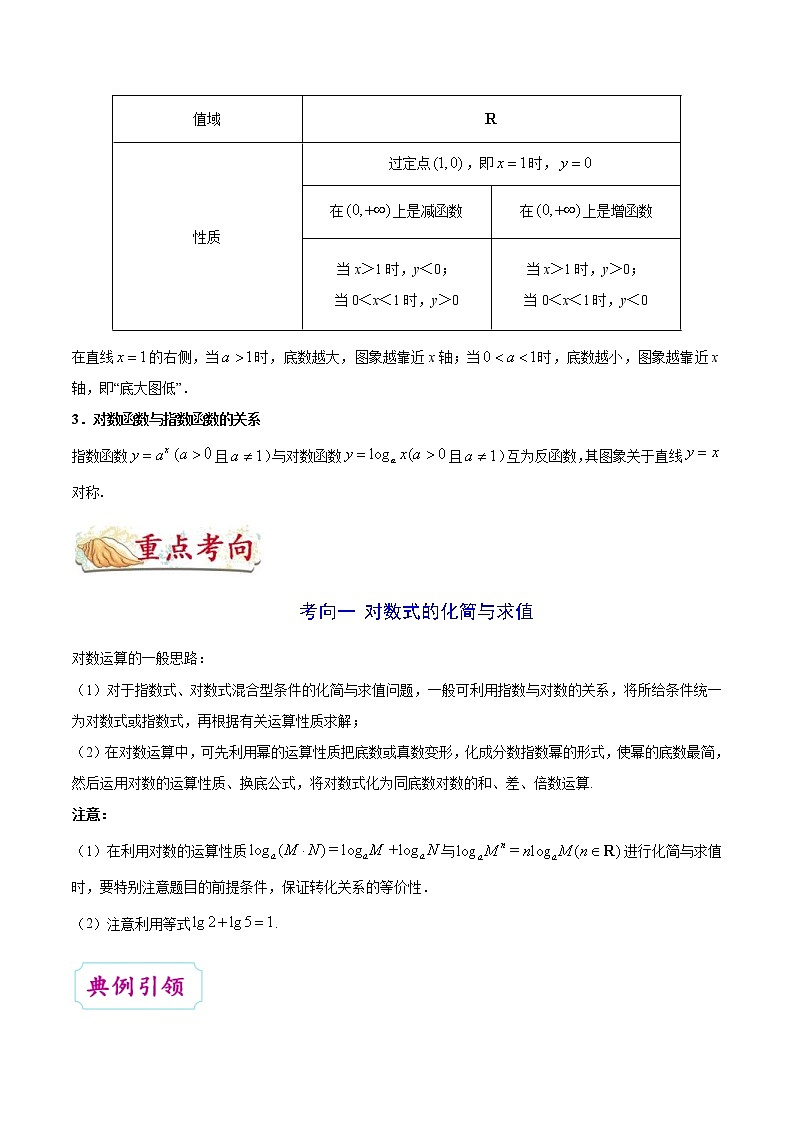 (通用版)高考数学(文数)一轮复习考点梳理与过关练习08《对数与对数函数》(含详解)03