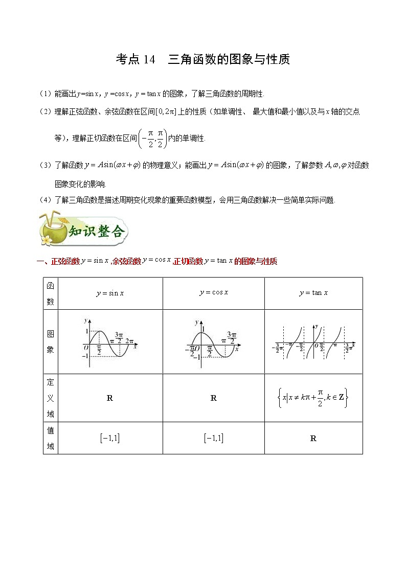 (通用版)高考数学(文数)一轮复习考点梳理与过关练习14《三角函数的图象与性质》(含详解)01