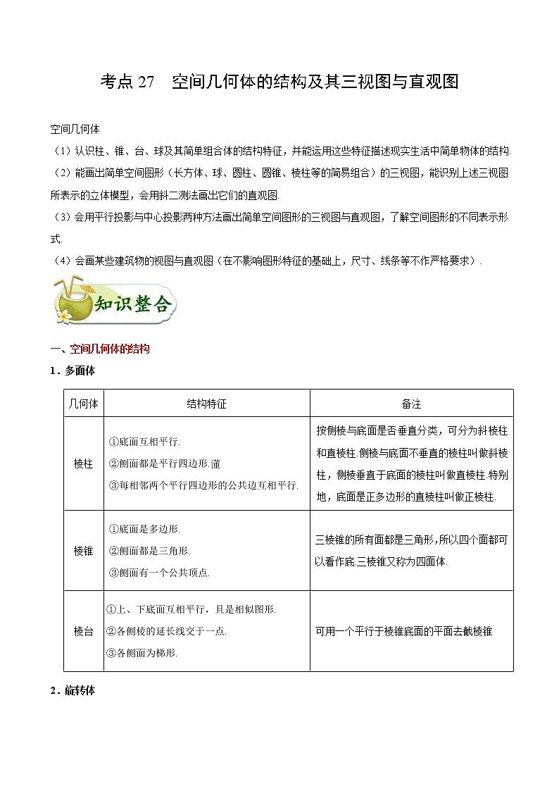 (通用版)高考数学(文数)一轮复习考点梳理与过关练习27《空间几何体的结构及其三视图与直观图》(含详解)第1页