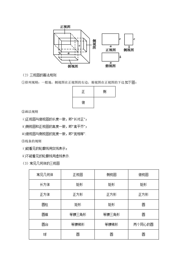 (通用版)高考数学(文数)一轮复习考点梳理与过关练习27《空间几何体的结构及其三视图与直观图》(含详解)第3页
