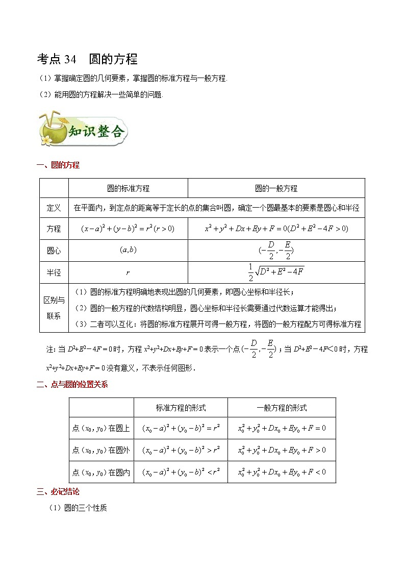 (通用版)高考数学(文数)一轮复习考点梳理与过关练习34《圆的方程》(含详解)第1页