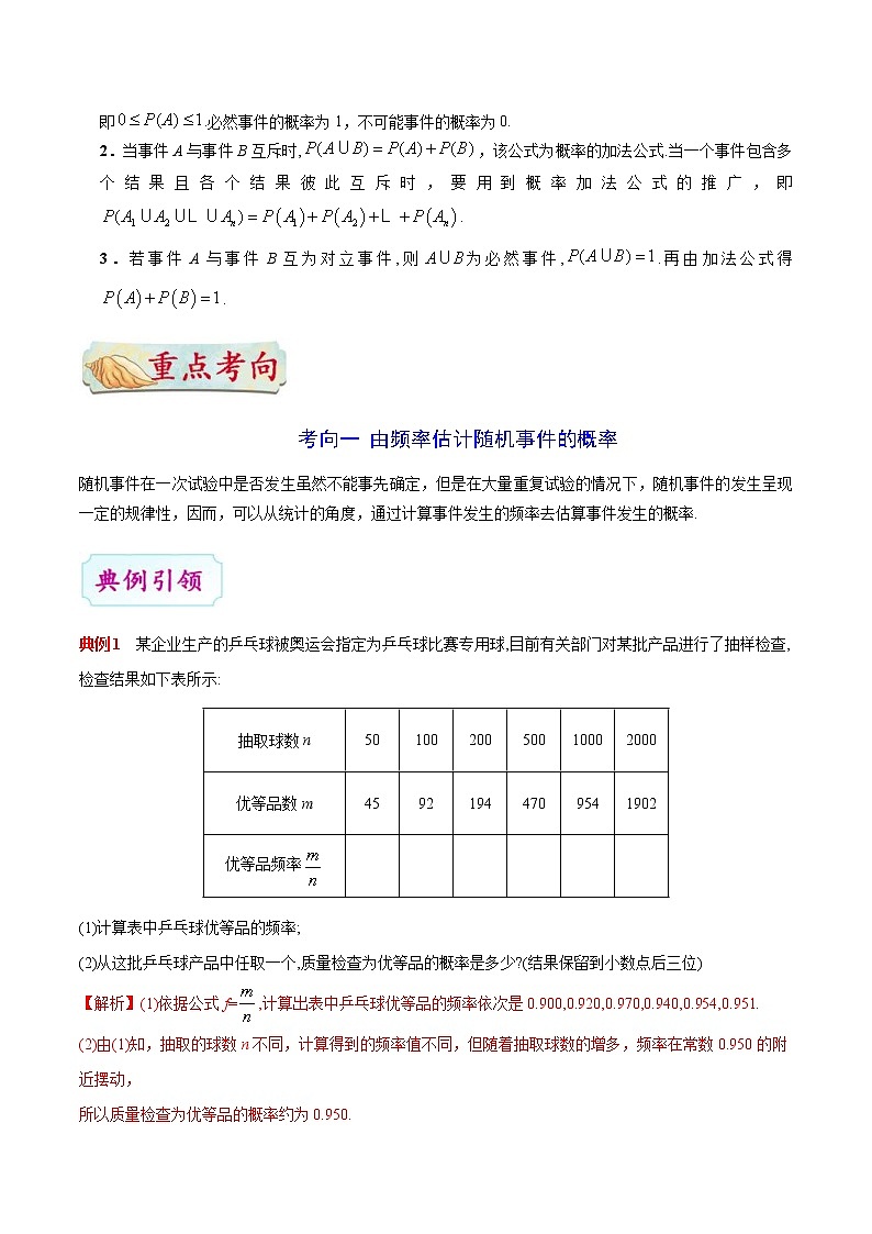 (通用版)高考数学(文数)一轮复习考点梳理与过关练习44《随机事件的概率》(含详解)03