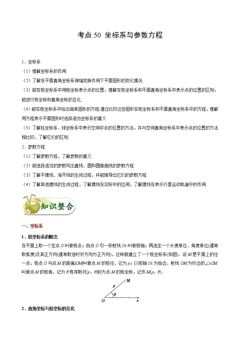 (通用版)高考数学(文数)一轮复习考点梳理与过关练习50《坐标系与参数方程》(含详解)01
