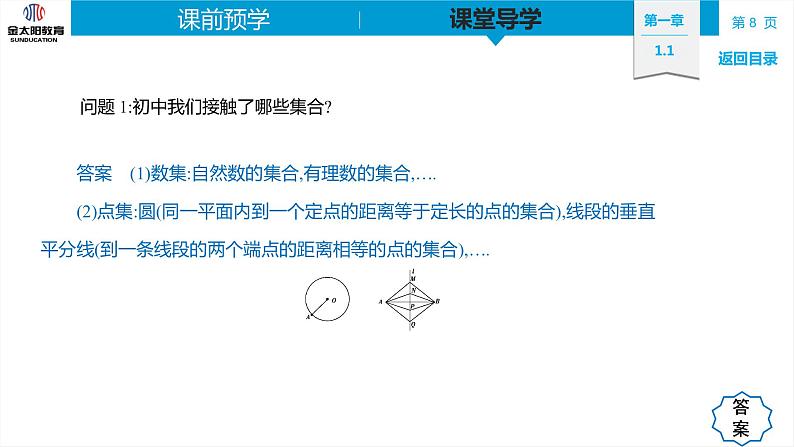 1.1  集合的概念 精品同步导学案 PPT08