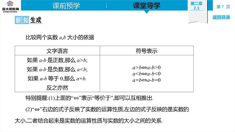 2.1 等式性质与不等式性质  精品同步导学案 PPT07