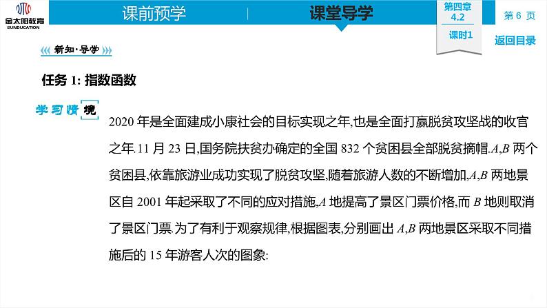 4.2 课时1  指数函数的概念 精品同步导学案 PPT06