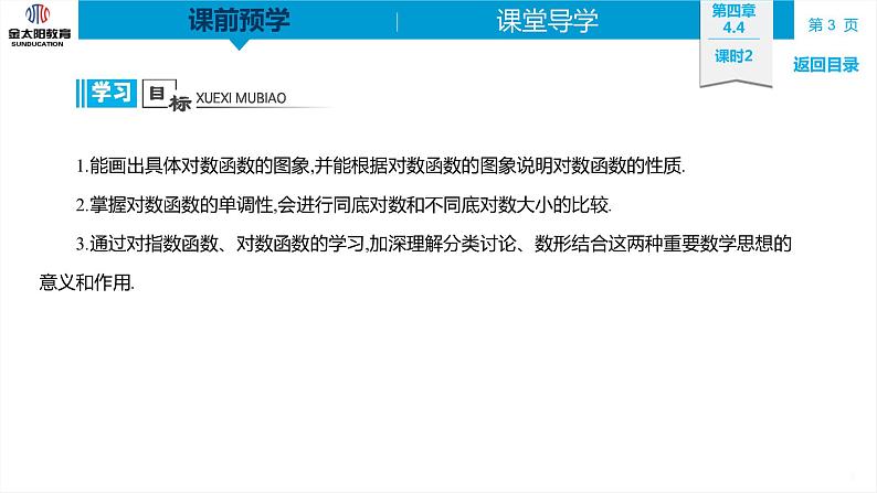 4.4 课时2  对数函数的图象与性质 精品同步导学案 PPT03