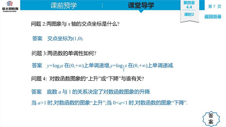 4.4 课时2  对数函数的图象与性质 精品同步导学案 PPT07