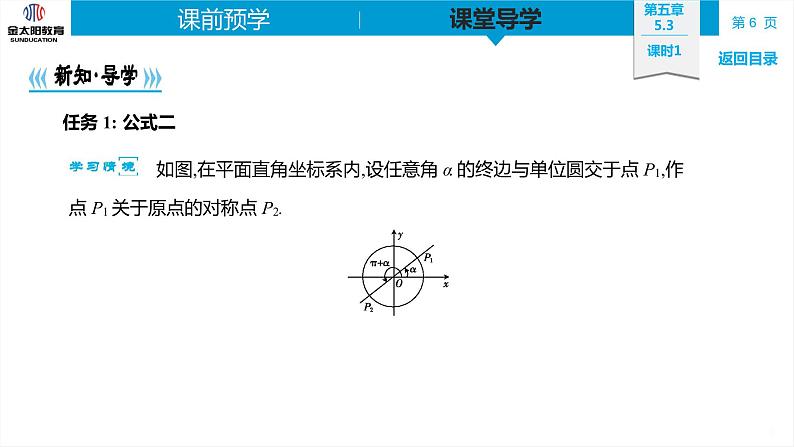 5.3  课时1  诱导公式二、三、四 精品同步导学案 PPT06