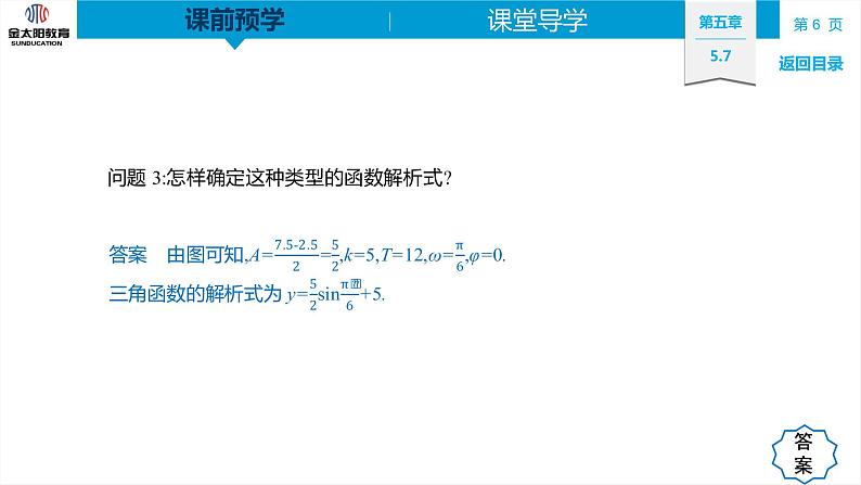 5.7　三角函数的应用 精品同步导学案 PPT06