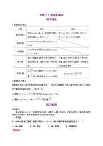高中数学人教A版 (2019)必修 第二册第七章 复数7.1 复数的概念课时练习
