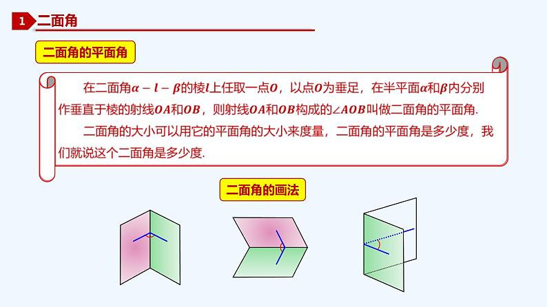 高中数学必修二  8.6.3 平面与平面垂直-同步教学课件第3页