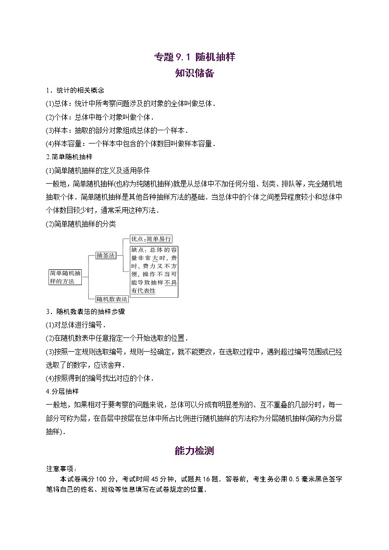 高中数学必修二  9.1 随机抽样-同步培优专练第1页