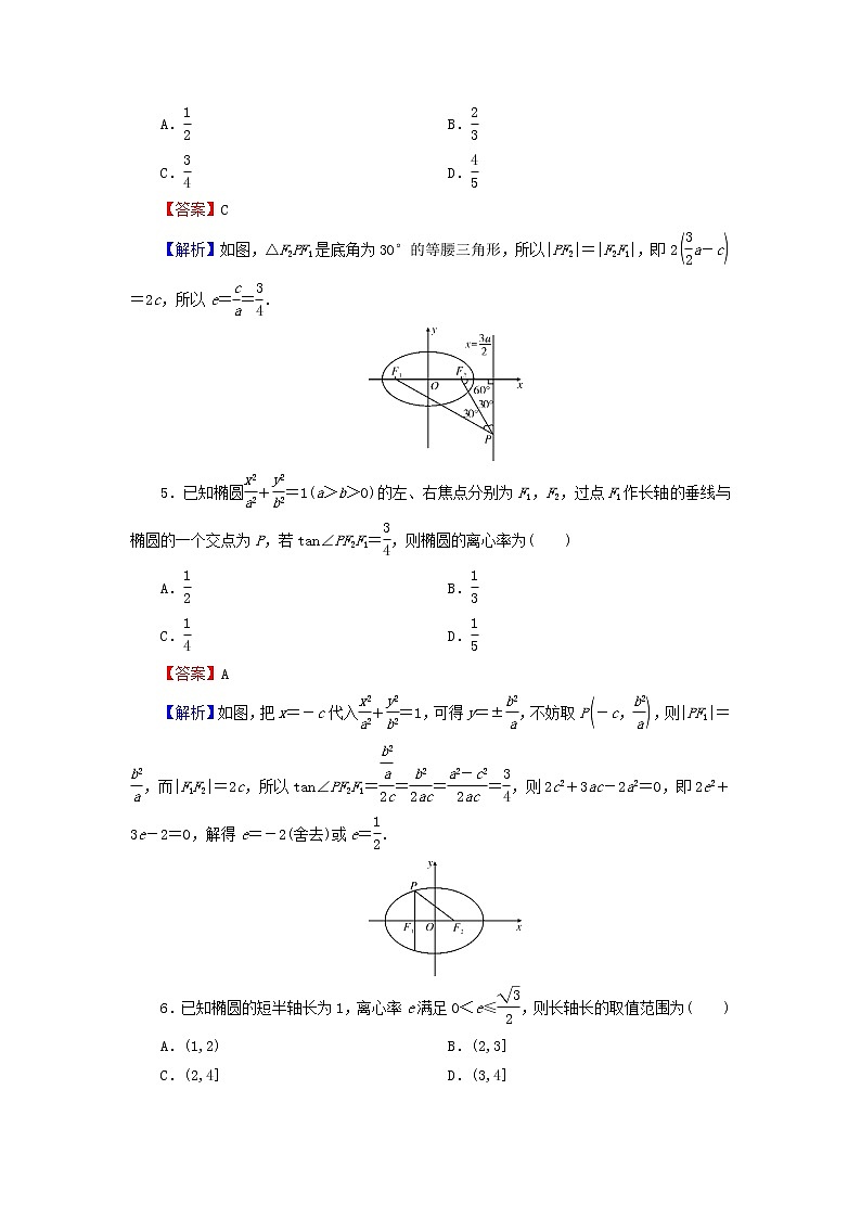 2022秋高中数学第三章圆锥曲线的方程3.1椭圆3.1.2椭圆的几何性质课后提能训练新人教A版选择性必修第一册第2页