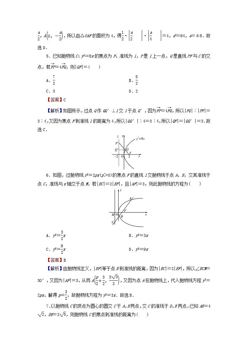 2022秋高中数学第三章圆锥曲线的方程3.3抛物线3.3.4抛物线专项训练新人教A版选择性必修第一册第2页