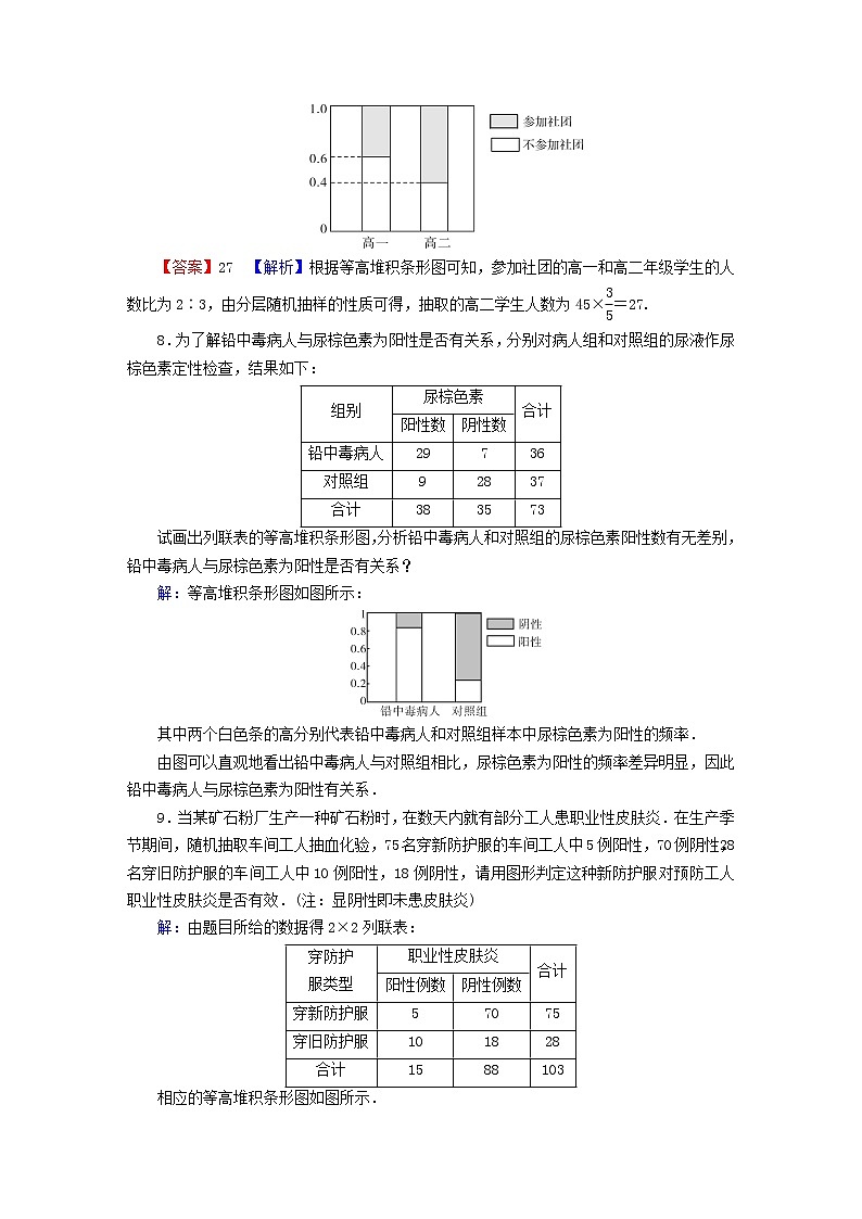 2022秋高中数学第八章成对数据的统计分析8.3列联表与独立性检验8.3.1分类变量与列联表课后提能训练新人教A版选择性必修第三册03