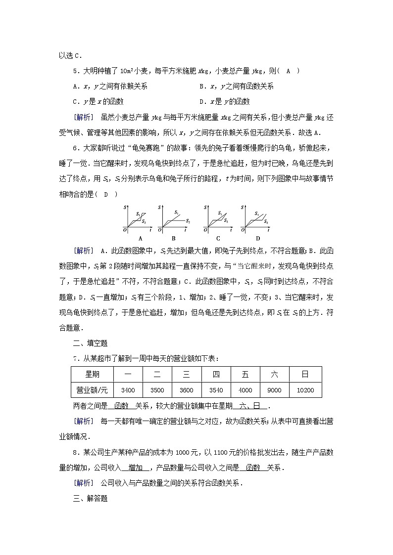 2022新教材高中数学第二章函数1生活中的变量关系素养作业北师大版必修第一册02