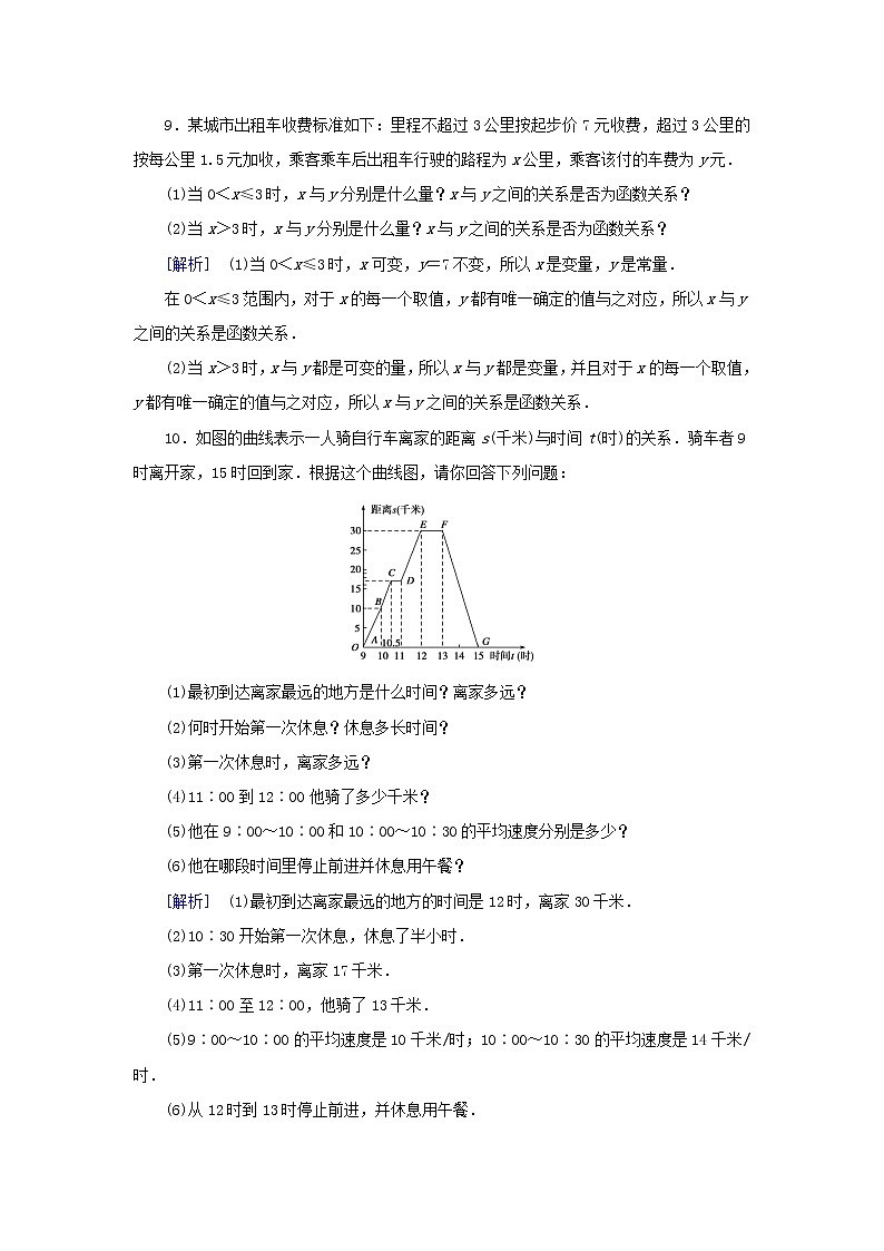 2022新教材高中数学第二章函数1生活中的变量关系素养作业北师大版必修第一册03