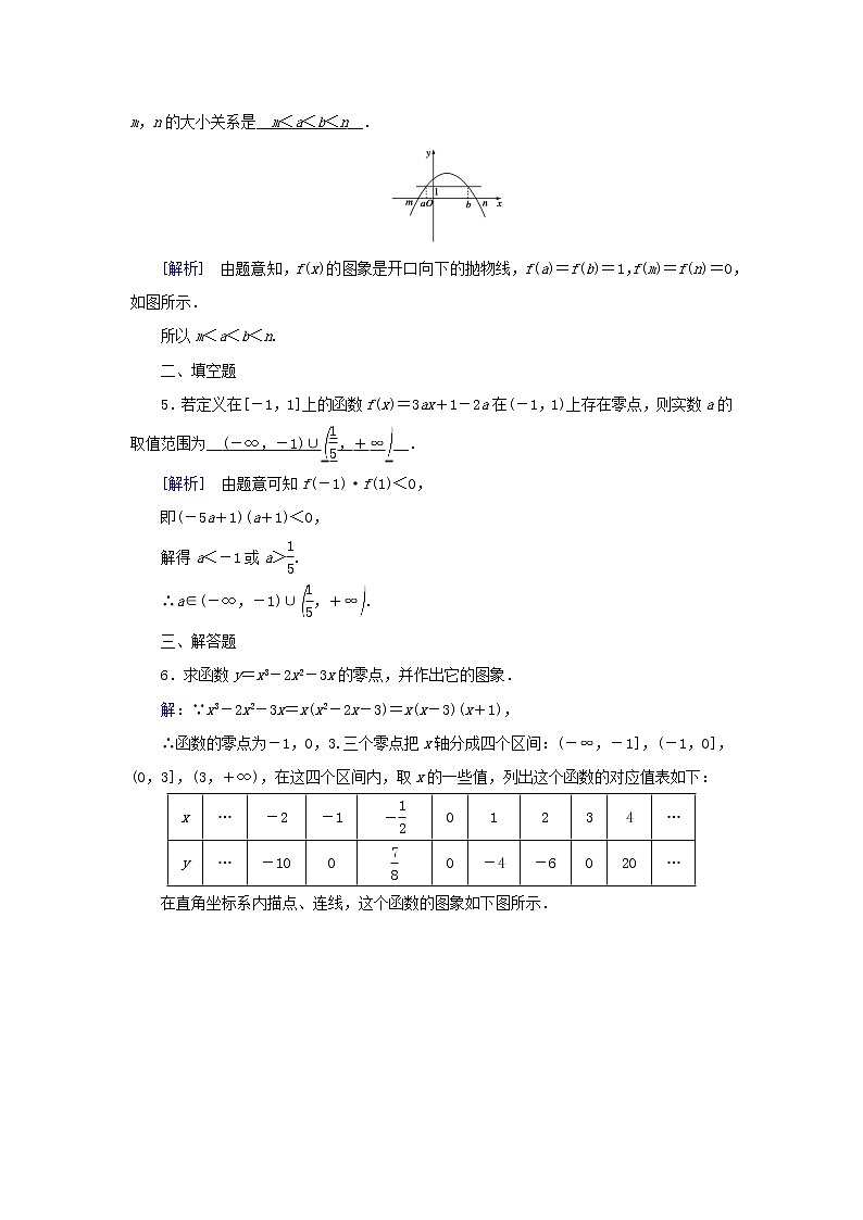 2022新教材高中数学第五章函数应用1方程解的存在性及方程的近似解1.2利用二分法求方程的近似解素养作业北师大版必修第一册第2页