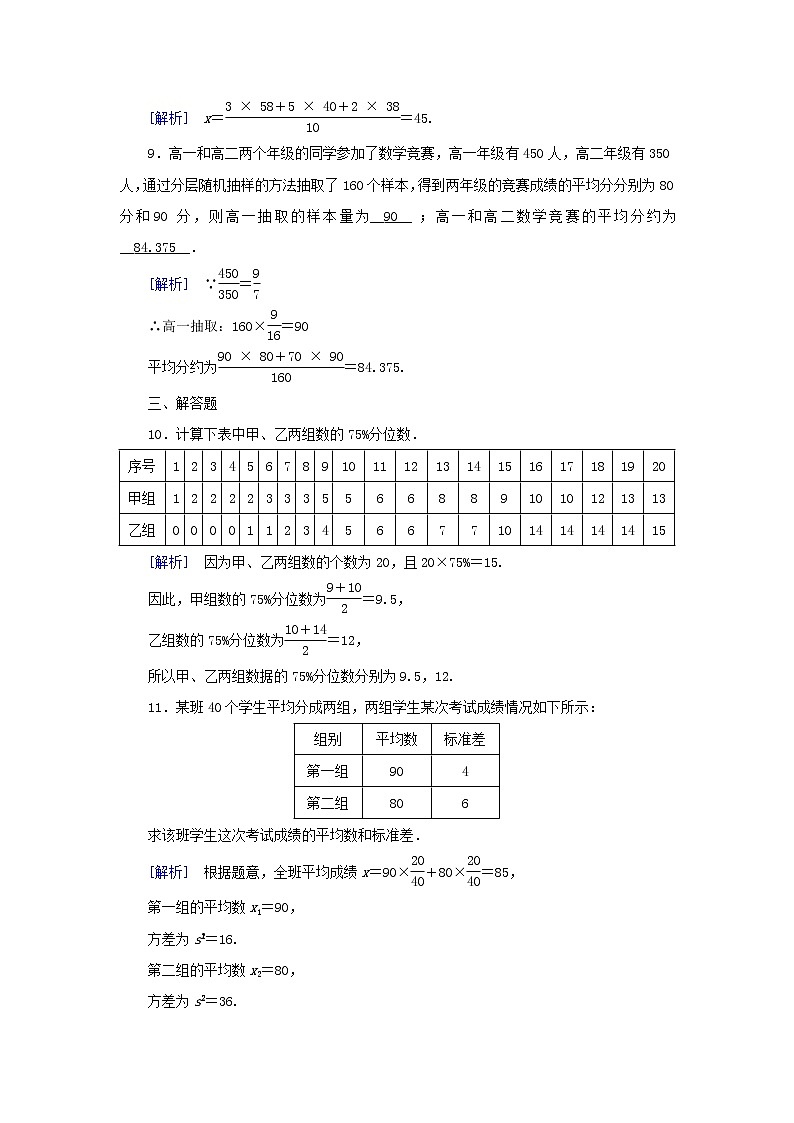 2022新教材高中数学第六章统计4用样本估计总体的数字特征4.2分层随机抽样的均值与方差4.3百分位数素养作业北师大版必修第一册03