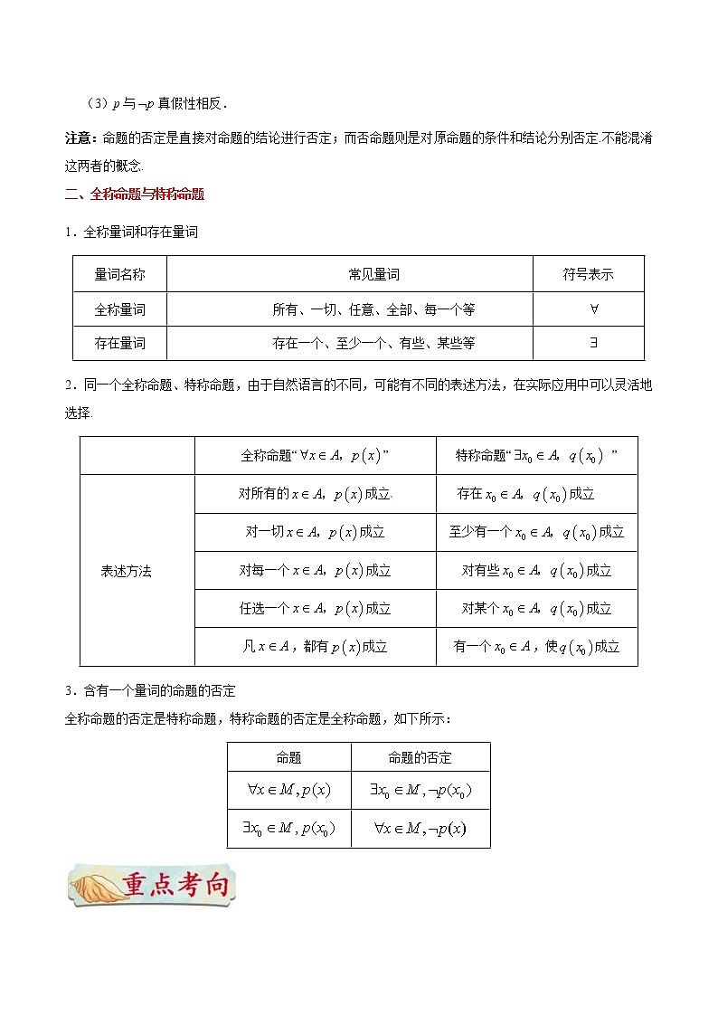(通用版)高考数学(理数)一轮复习考点梳理与过关练习03《逻辑联结词、全称量词与存在量词》(含详解)第2页
