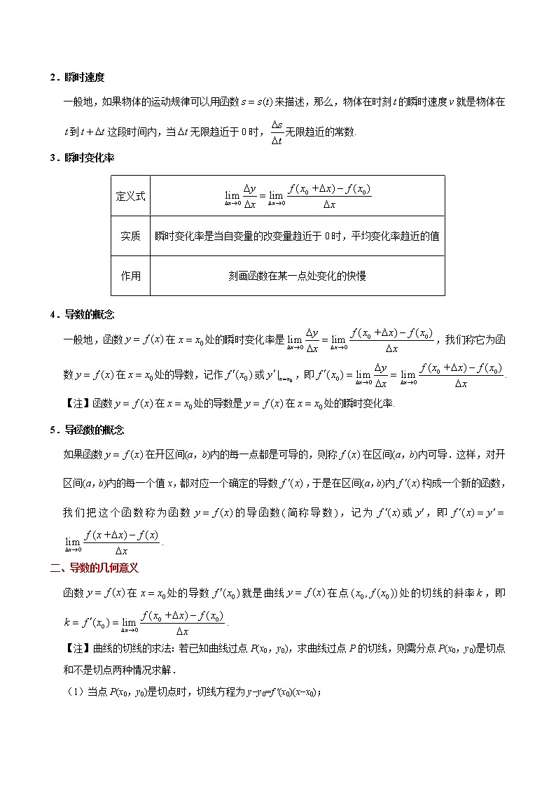 (通用版)高考数学(理数)一轮复习考点梳理与过关练习11《导数的概念及计算》(含详解)第2页