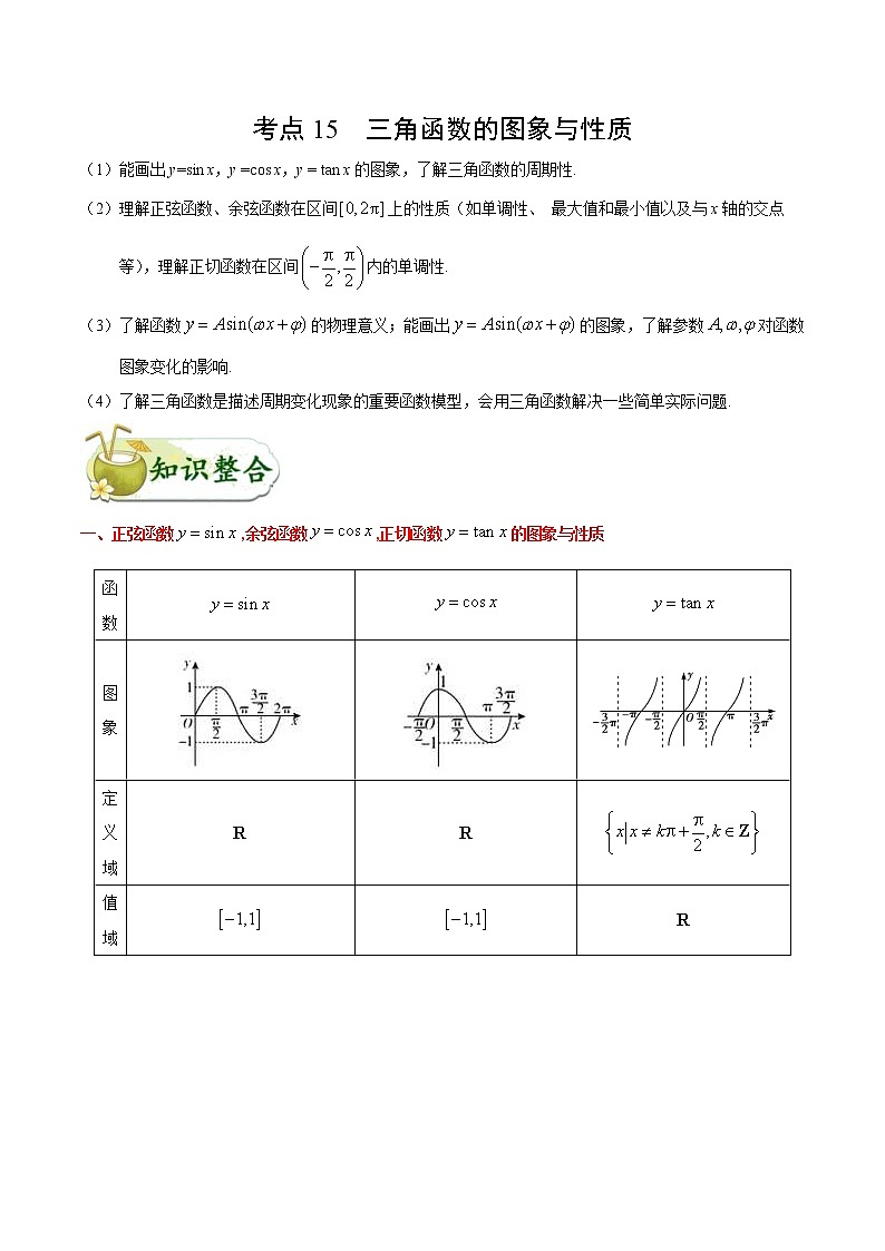 (通用版)高考数学(理数)一轮复习考点梳理与过关练习15《三角函数的图象与性质》(含详解)第1页