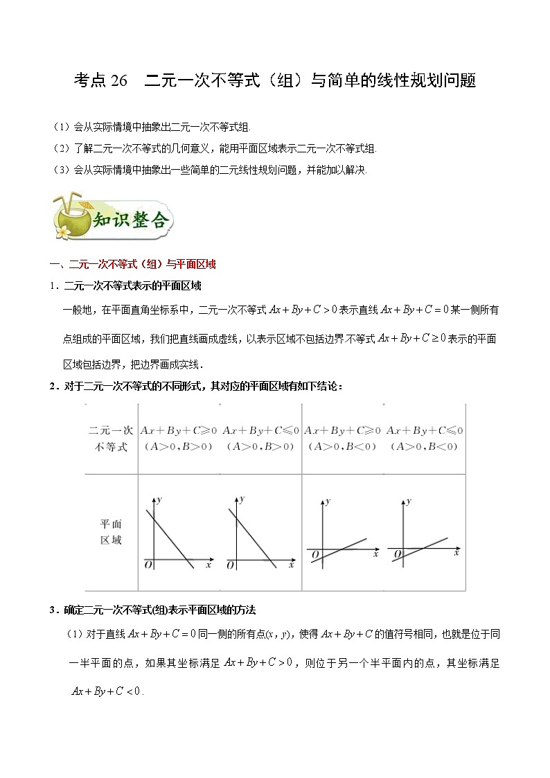 (通用版)高考数学(理数)一轮复习考点梳理与过关练习26《二元一次不等式（组）与简单的线性规划问题》(含详解)01