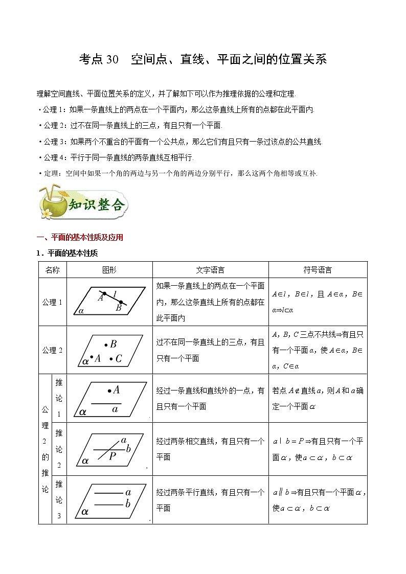 (通用版)高考数学(理数)一轮复习考点梳理与过关练习30《空间点、直线、平面之间的位置关系》(含详解)第1页