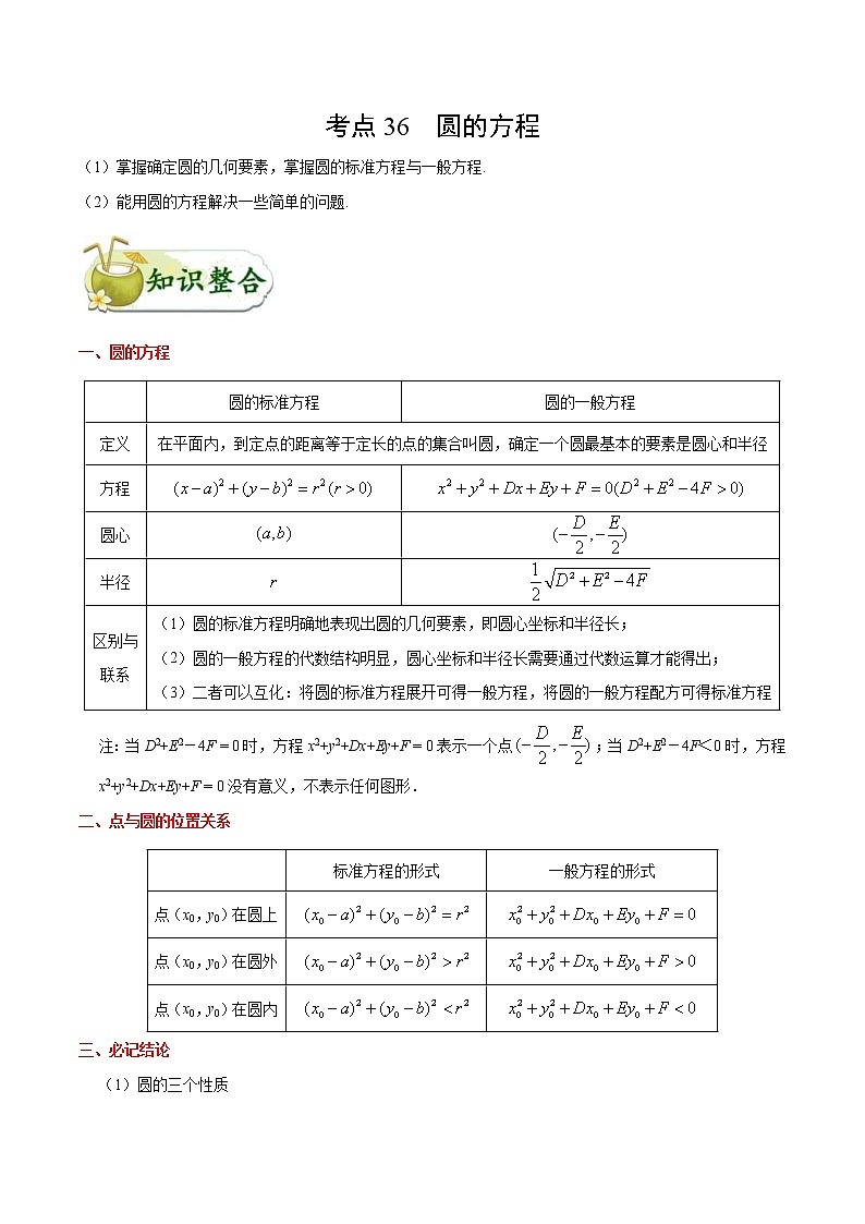 (通用版)高考数学(理数)一轮复习考点梳理与过关练习36《圆的方程》(含详解)01