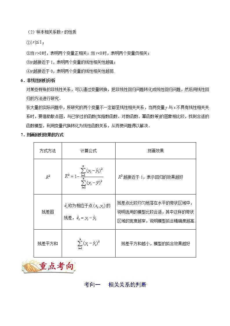 (通用版)高考数学(理数)一轮复习考点梳理与过关练习45《变量间的相关关系》(含详解)03