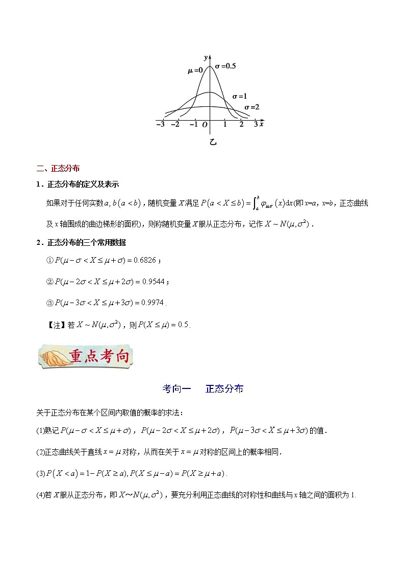 (通用版)高考数学(理数)一轮复习考点梳理与过关练习55《正态分布》(含详解)第2页