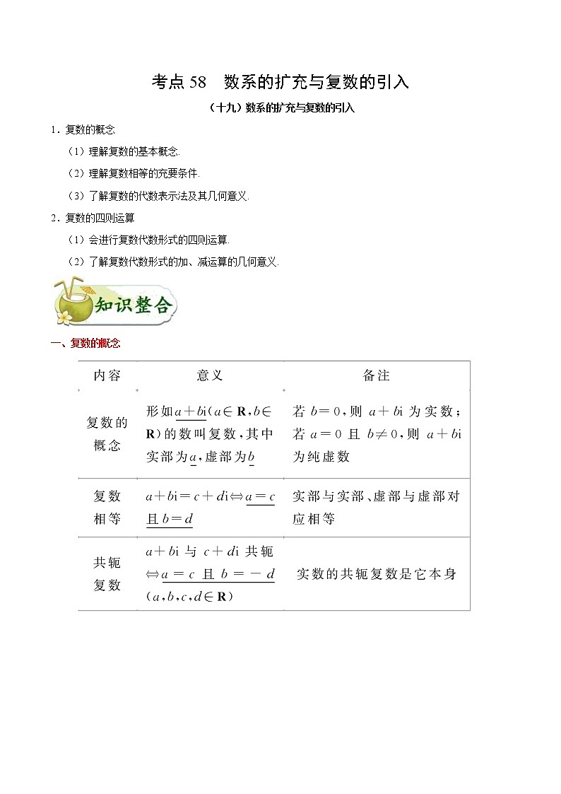 (通用版)高考数学(理数)一轮复习考点梳理与过关练习58《数系的扩充与复数的引入》(含详解)第1页