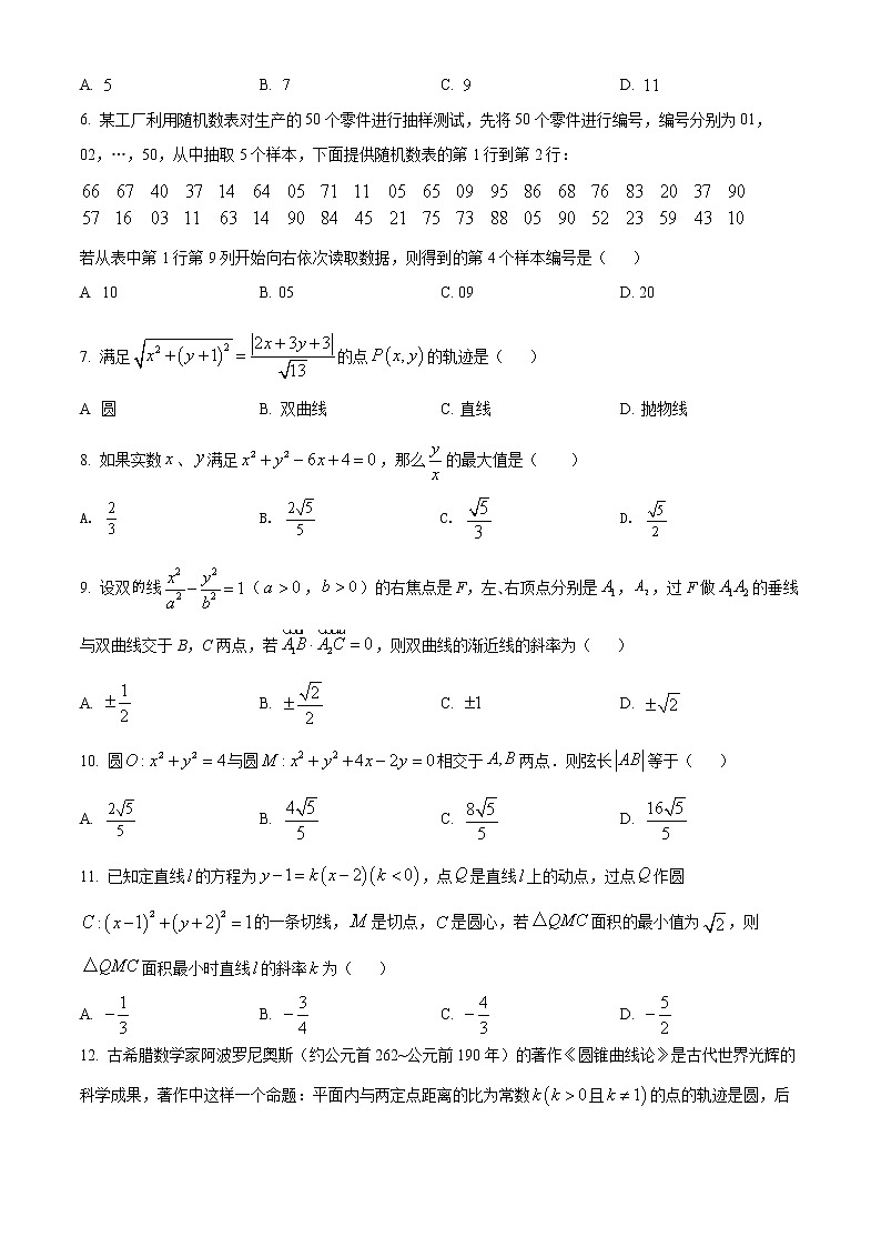 精品解析：四川省成都外国语学校2021-2022学年高二上学期12月月考数学（文）试题（原卷版）第2页