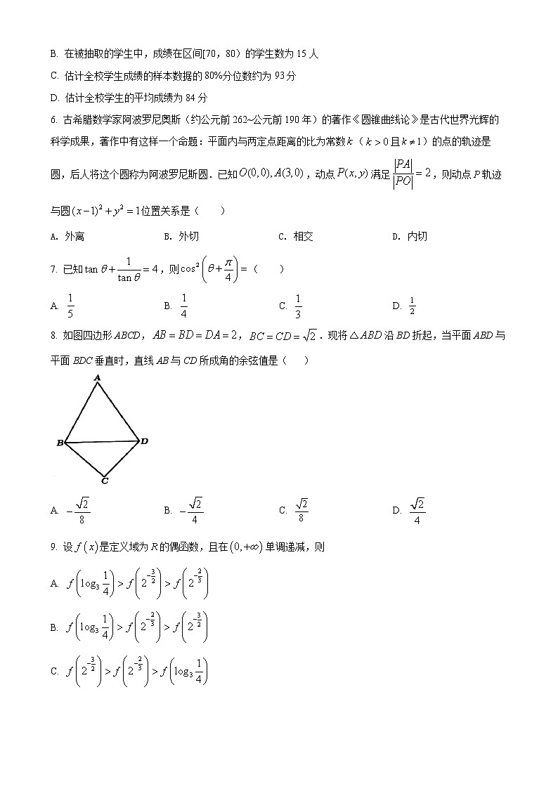 精品解析：四川省南充市阆中中学校2021-2022学年高二上学期第三次月考数学（理）试题（原卷版）第2页