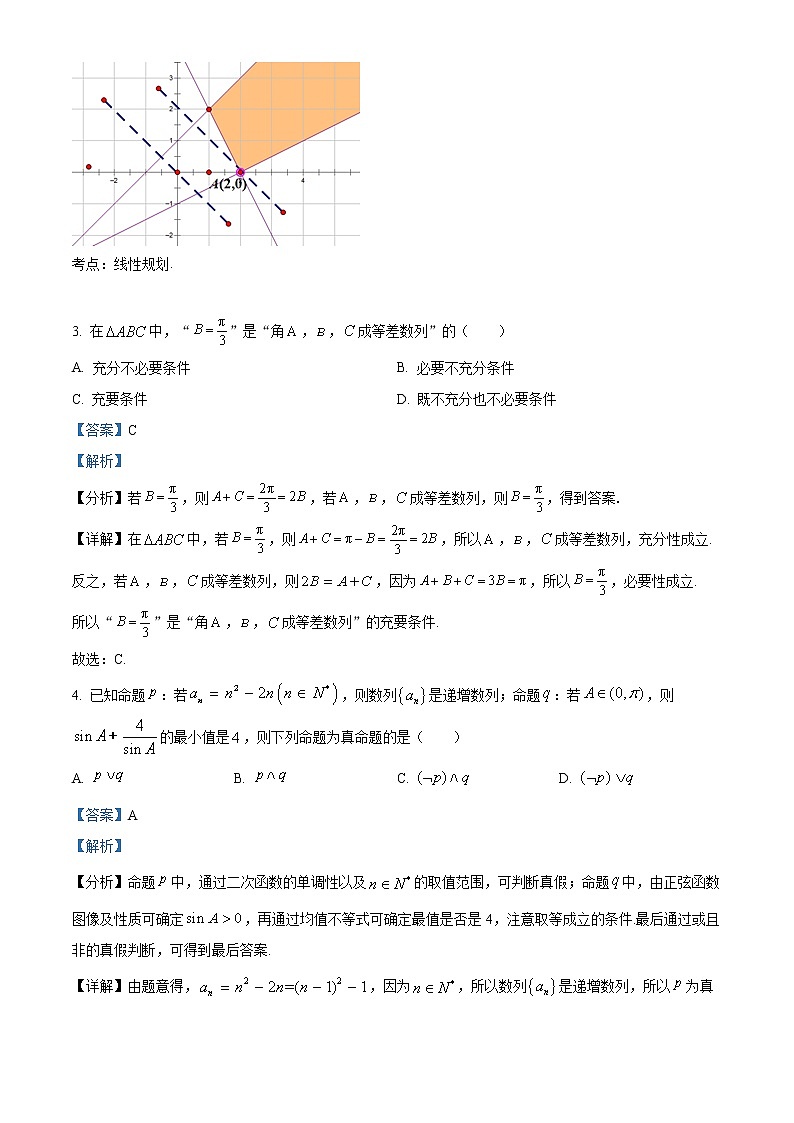 精品解析：四川省南充市阆中中学校2021-2022学年高二上学期第三次月考数学（理）试题（解析版）第2页