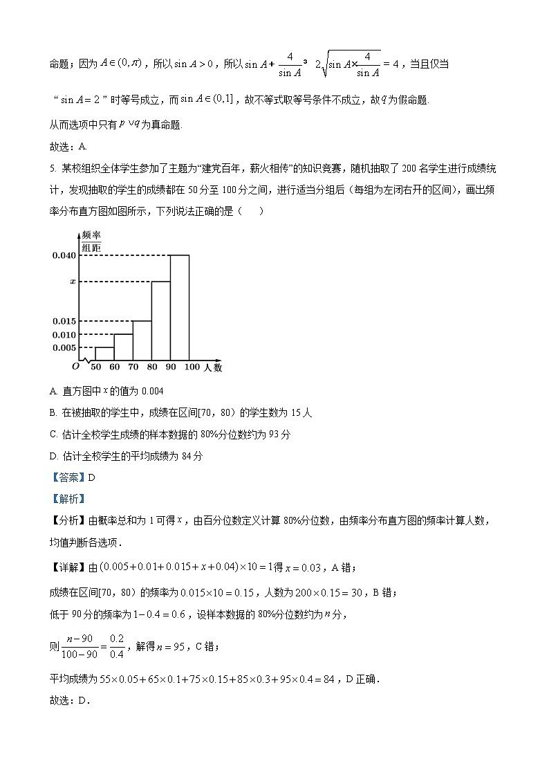 精品解析：四川省南充市阆中中学校2021-2022学年高二上学期第三次月考数学（理）试题（解析版）第3页