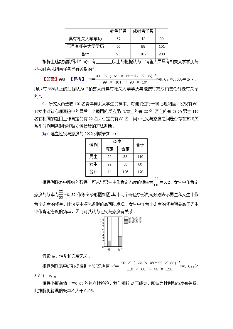 2022秋高中数学第八章成对数据的统计分析8.3列联表与独立性检验8.3.2独立性检验课后提能训练新人教A版选择性必修第三册03