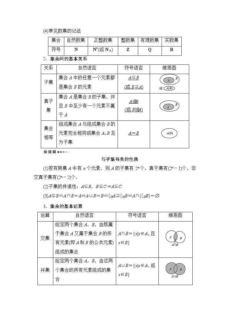 人教B版高考数学一轮总复习第1章第1节集合学案02