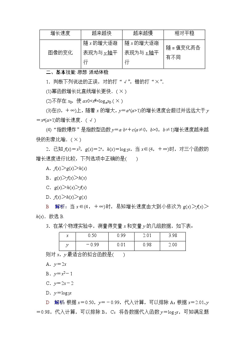 人教B版高考数学一轮总复习第2章第9节函数的应用学案第2页