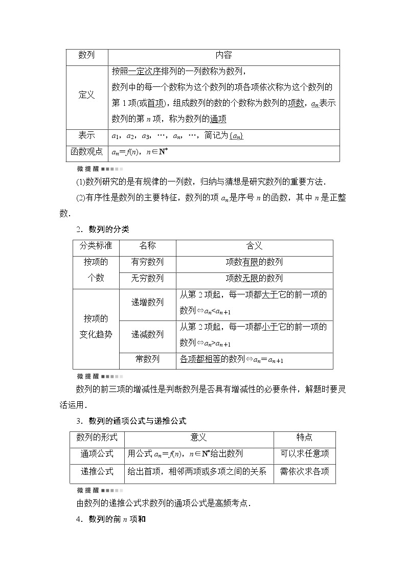 人教B版高考数学一轮总复习第5章第1节数列基础学案02