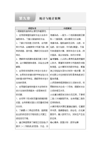 人教B版高考数学一轮总复习第9章第1节随机抽样学案