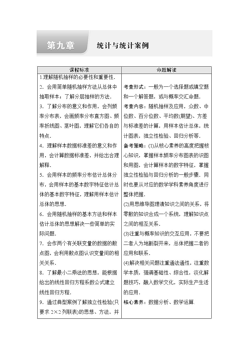 人教B版高考数学一轮总复习第9章第1节随机抽样学案第1页