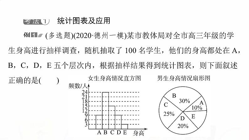 人教B版高考数学一轮总复习第9章新高考新题型微课堂9多选题命题热点之统计课件03