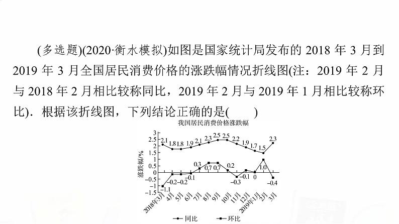 人教B版高考数学一轮总复习第9章新高考新题型微课堂9多选题命题热点之统计课件07